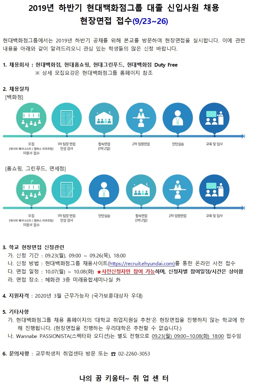 현장면접