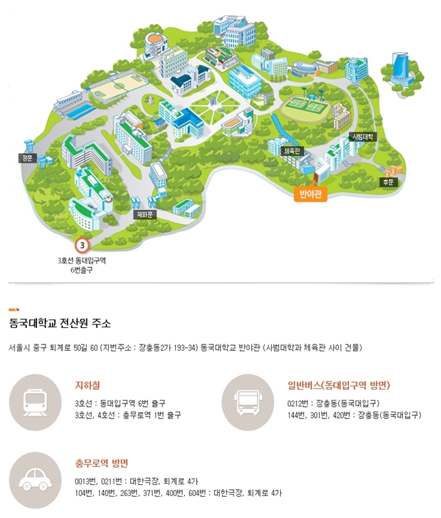 약도