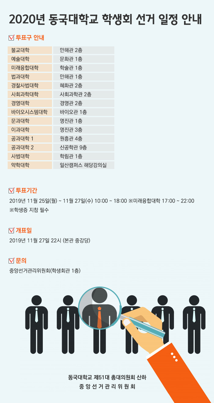 2020년 동국대학교 학생회 선거 일정 안내