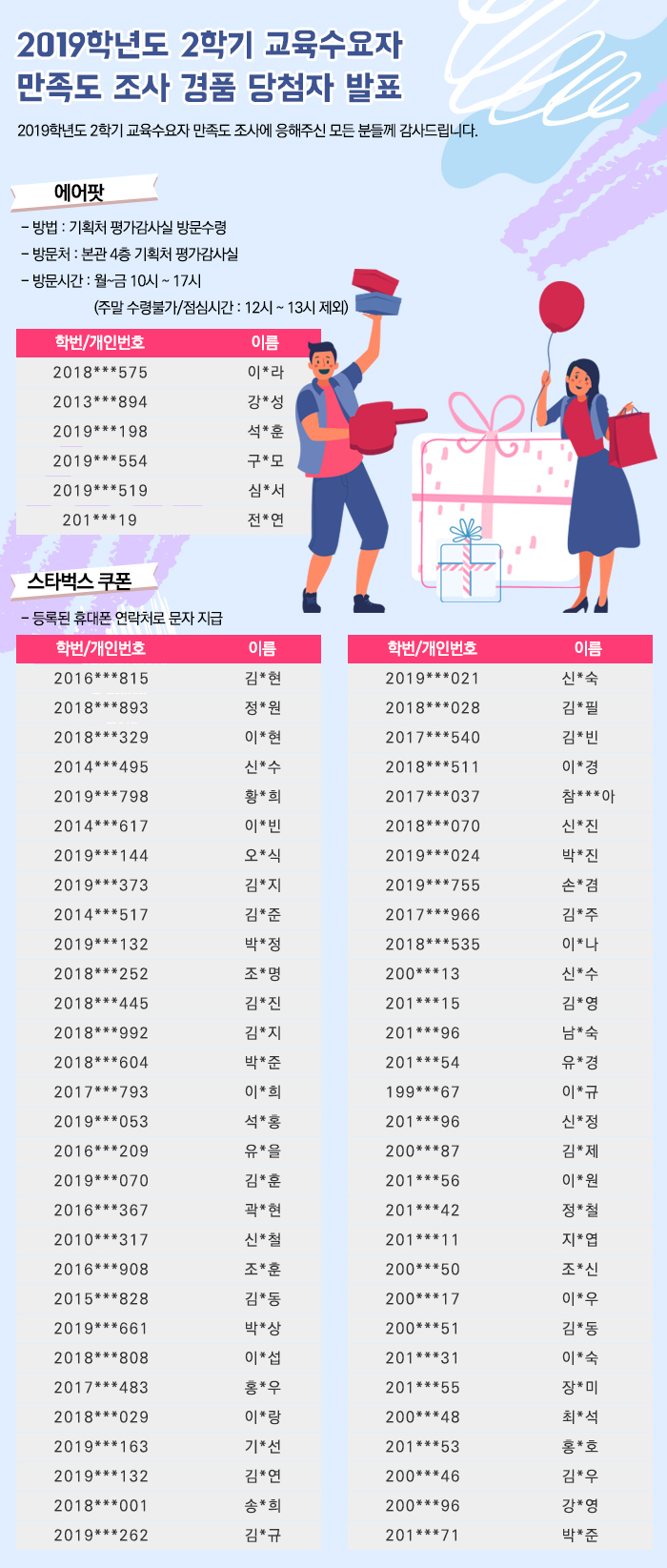 2019학년도 2학기 교육수요자 만족도 조사 경품 당첨자 발표