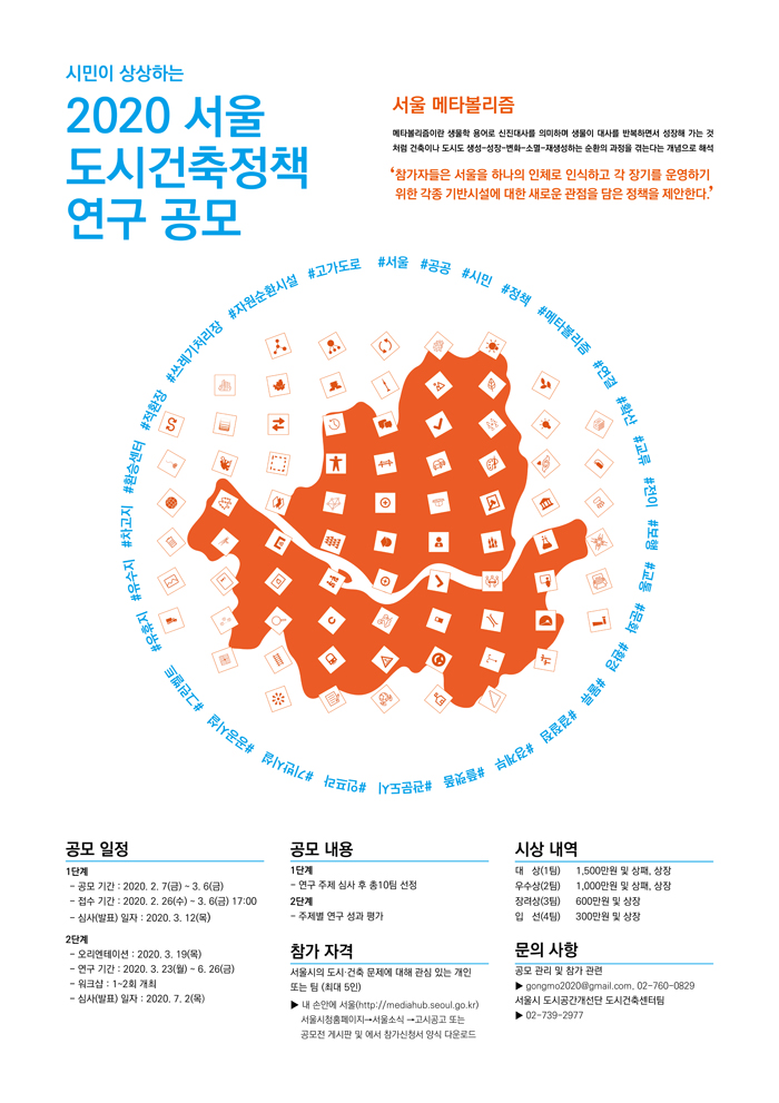 2020 서울 도시건축정책 연구 공모