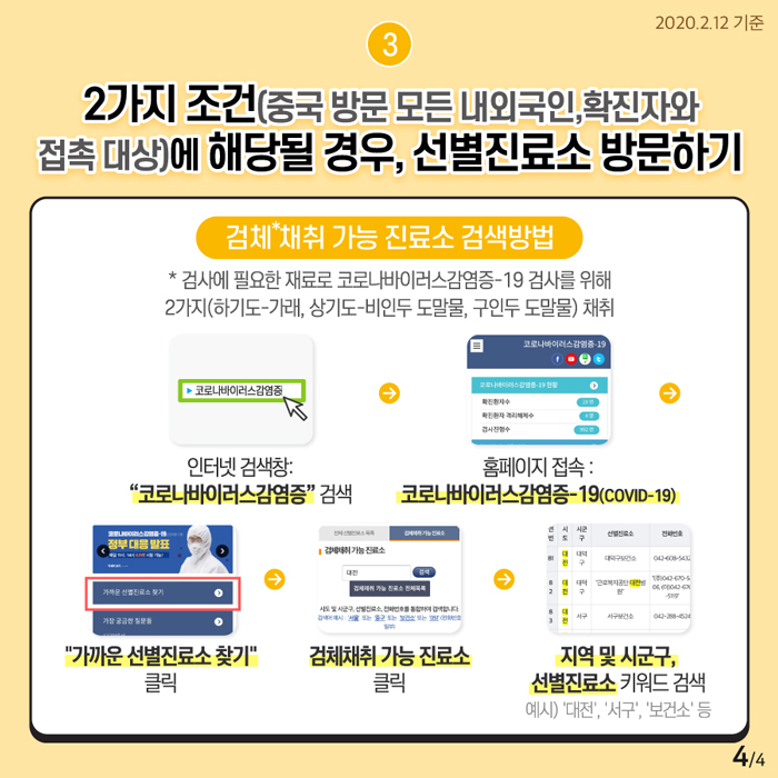 코로나19 예방행동수칙 안내 