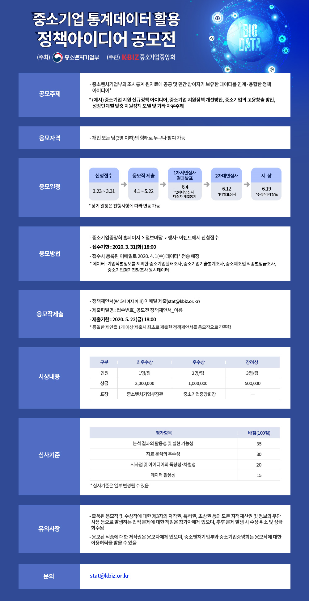 중소기업 통계데이터 활용 정책아이디어 공모전 안내