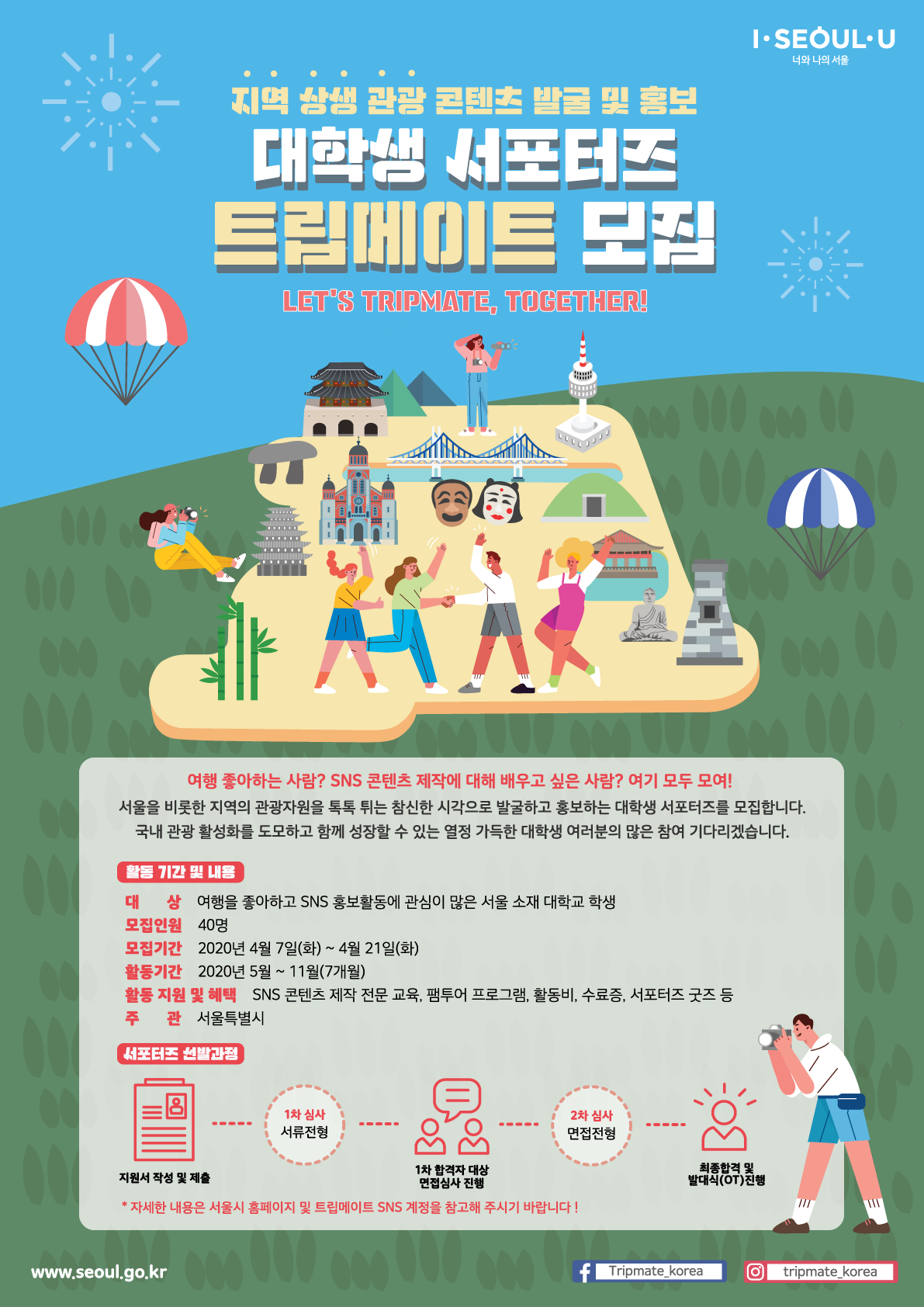 대학생 서포터즈 트립메이트 모집