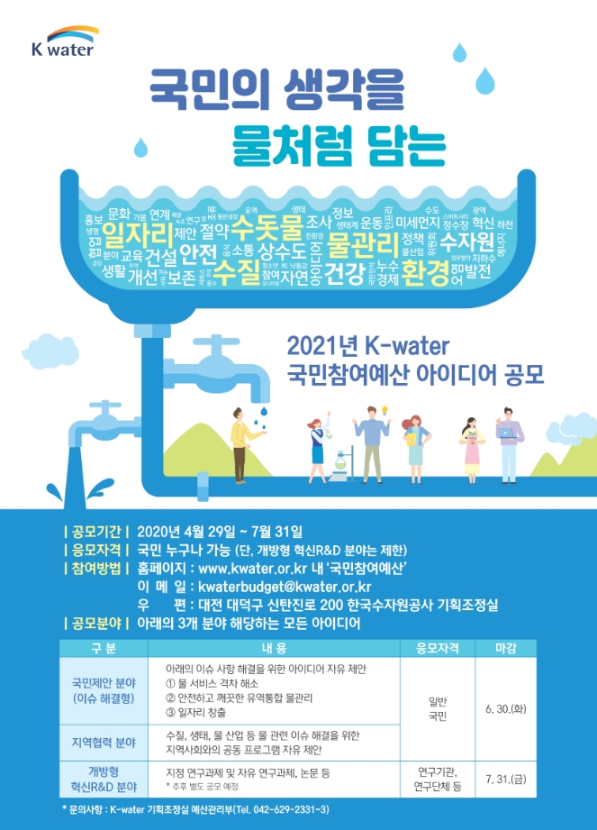 2021년 K-water 국민참여예산 아이디어 공모