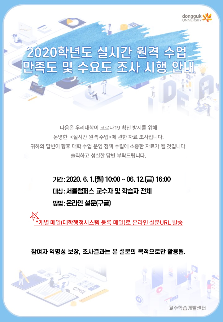실시간 원격수업 만족도 및 수요도 조사