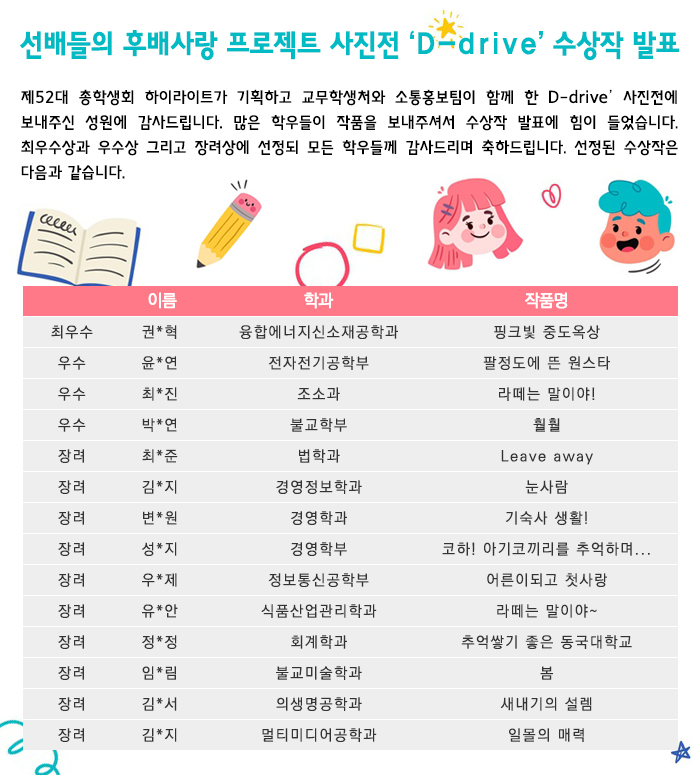 선배들의 후배사랑 프로젝트 사진전 ‘D-drive’ 수상작 발표