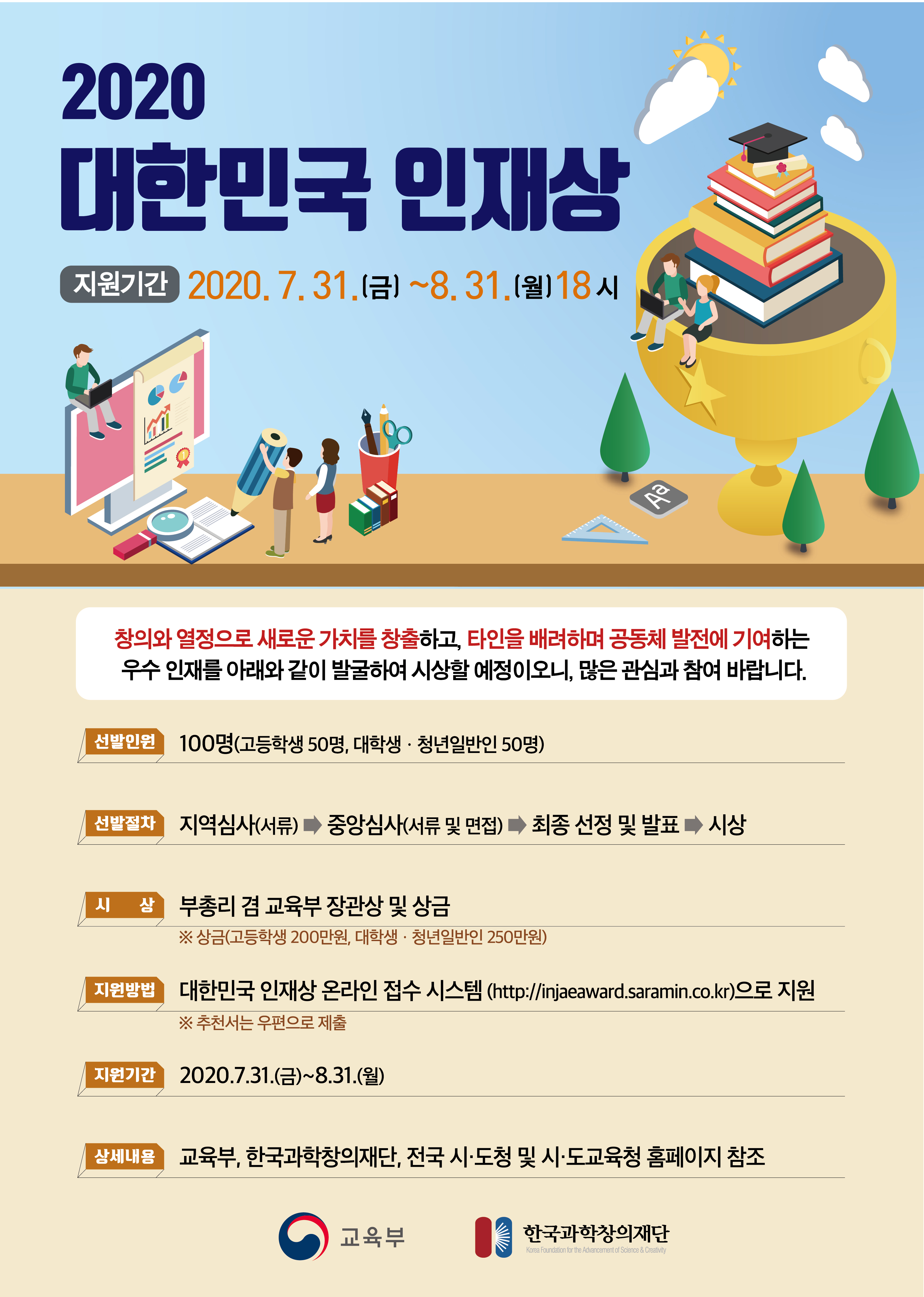 2020 대한민국 인재상 모집 안내