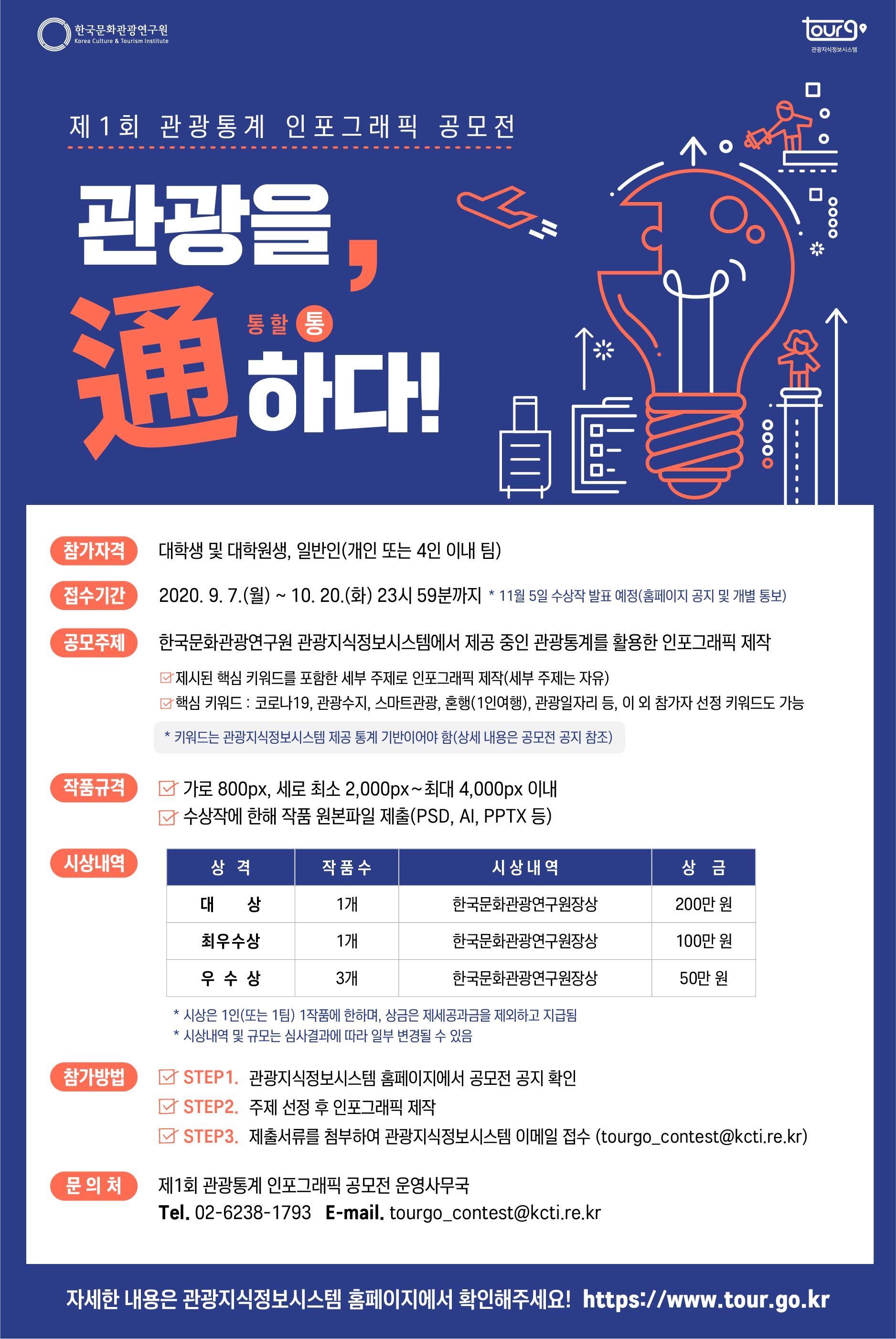 제1회 관광통계 인포그래픽 공모전 안내
