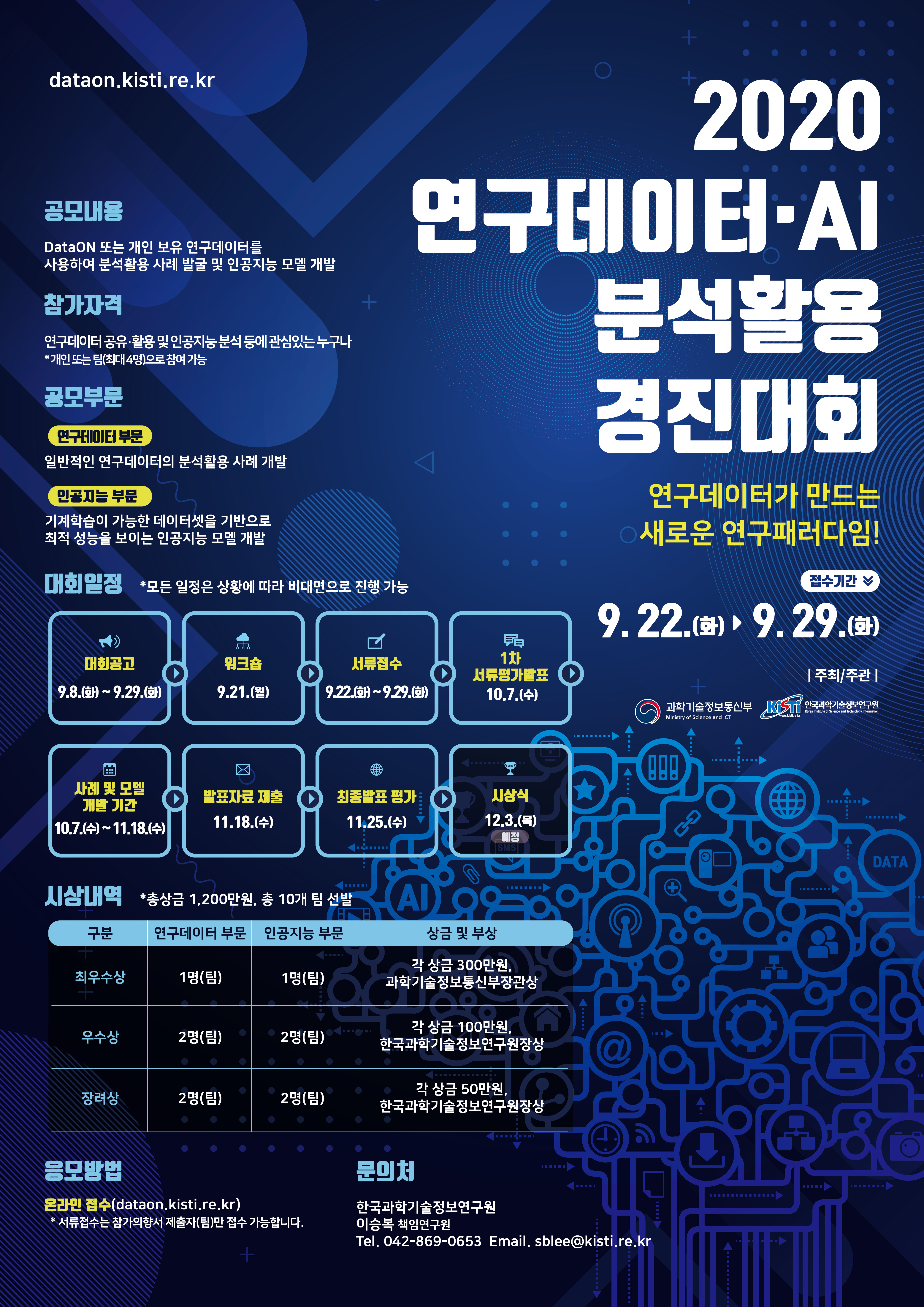 2020 연구데이터·AI 분석활용 경진대회 공고