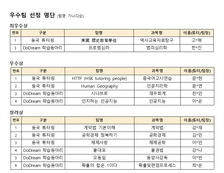 협동학습 우수활동 공지문