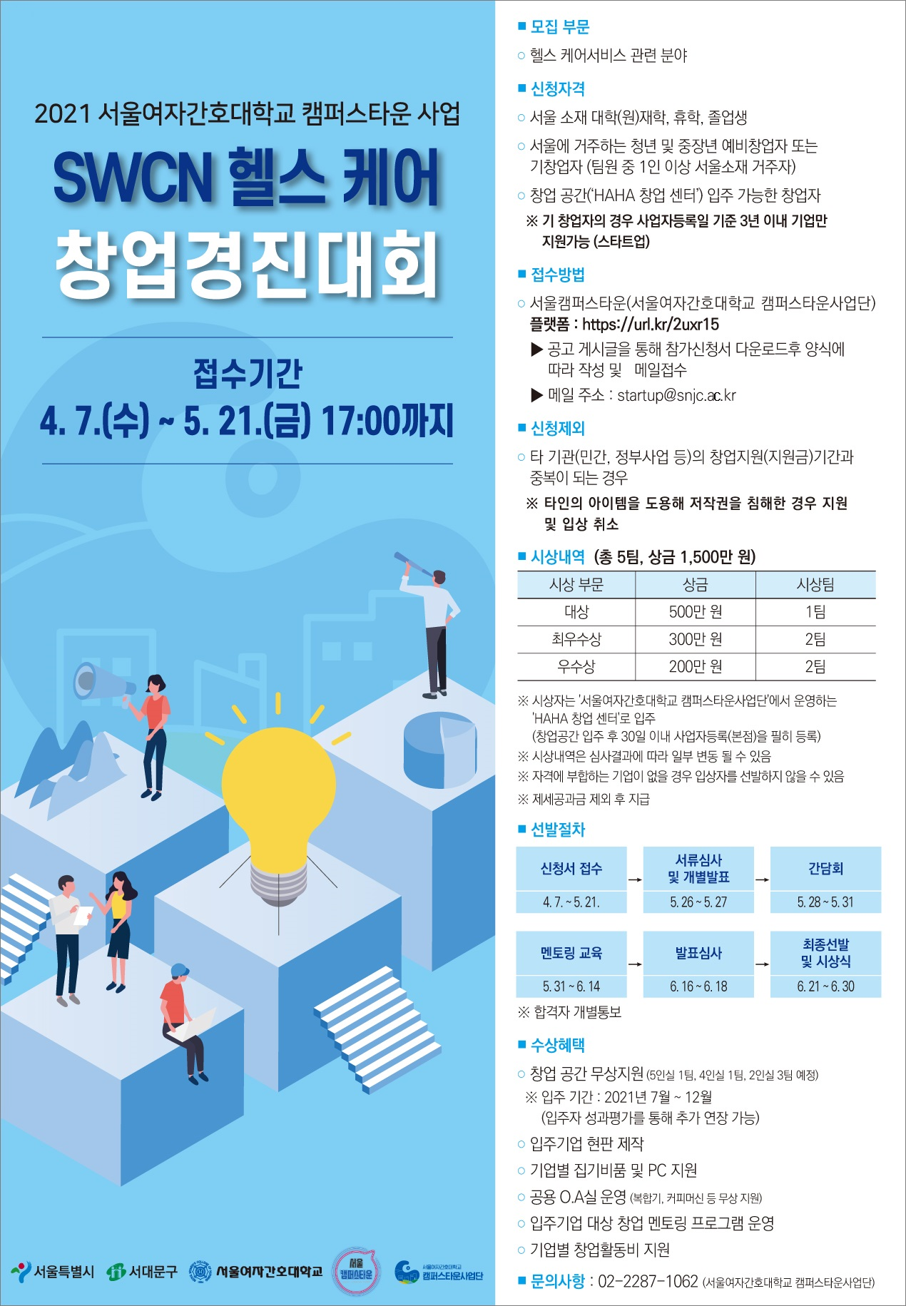 2021 SWCN 헬스 케어 창업경진대회 안내