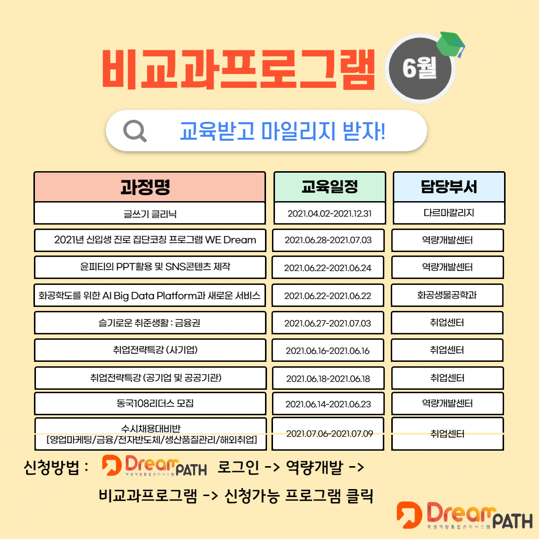 안내
