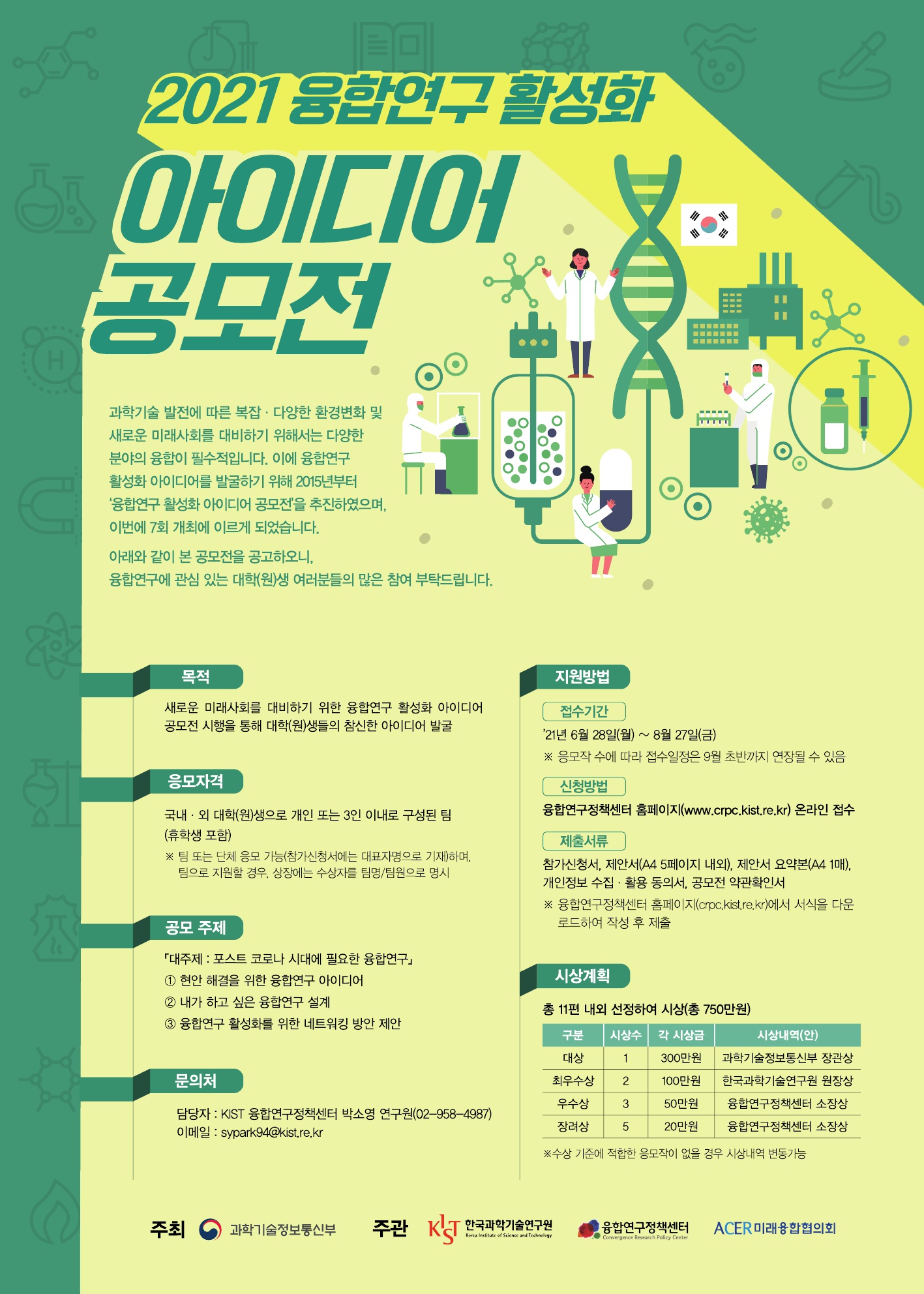 2021 융합연구 활성화 아이디어 공모전 개최 안내