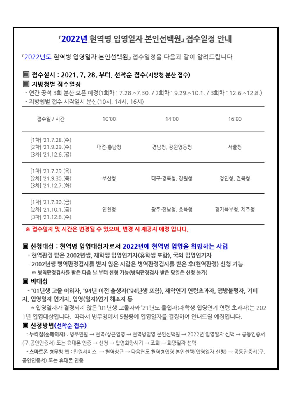 2022년도입영일자선택