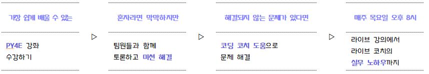 안내