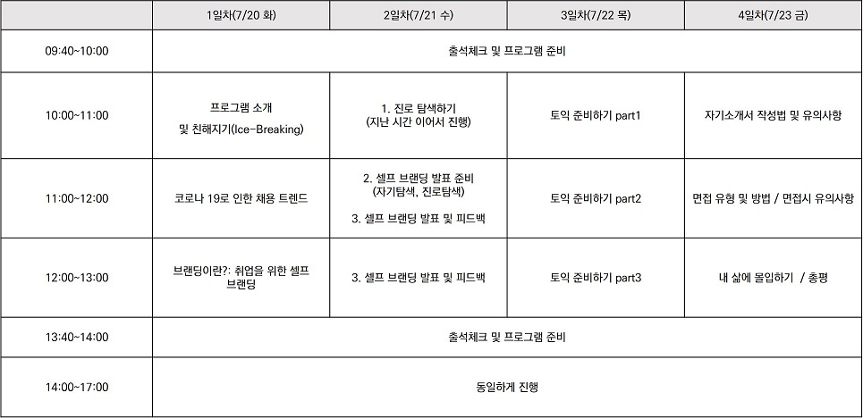 프로그램 가