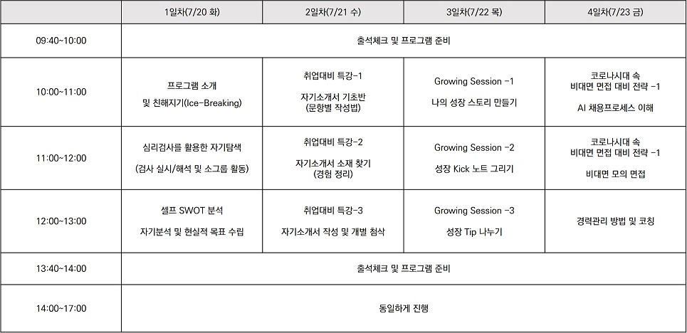 프로그램 다