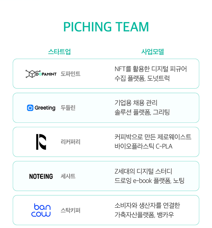 정주영 창업경진대회 10 DEMODAY LIVE 안내
