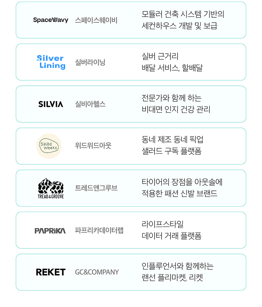 정주영 창업경진대회 10 DEMODAY LIVE 안내