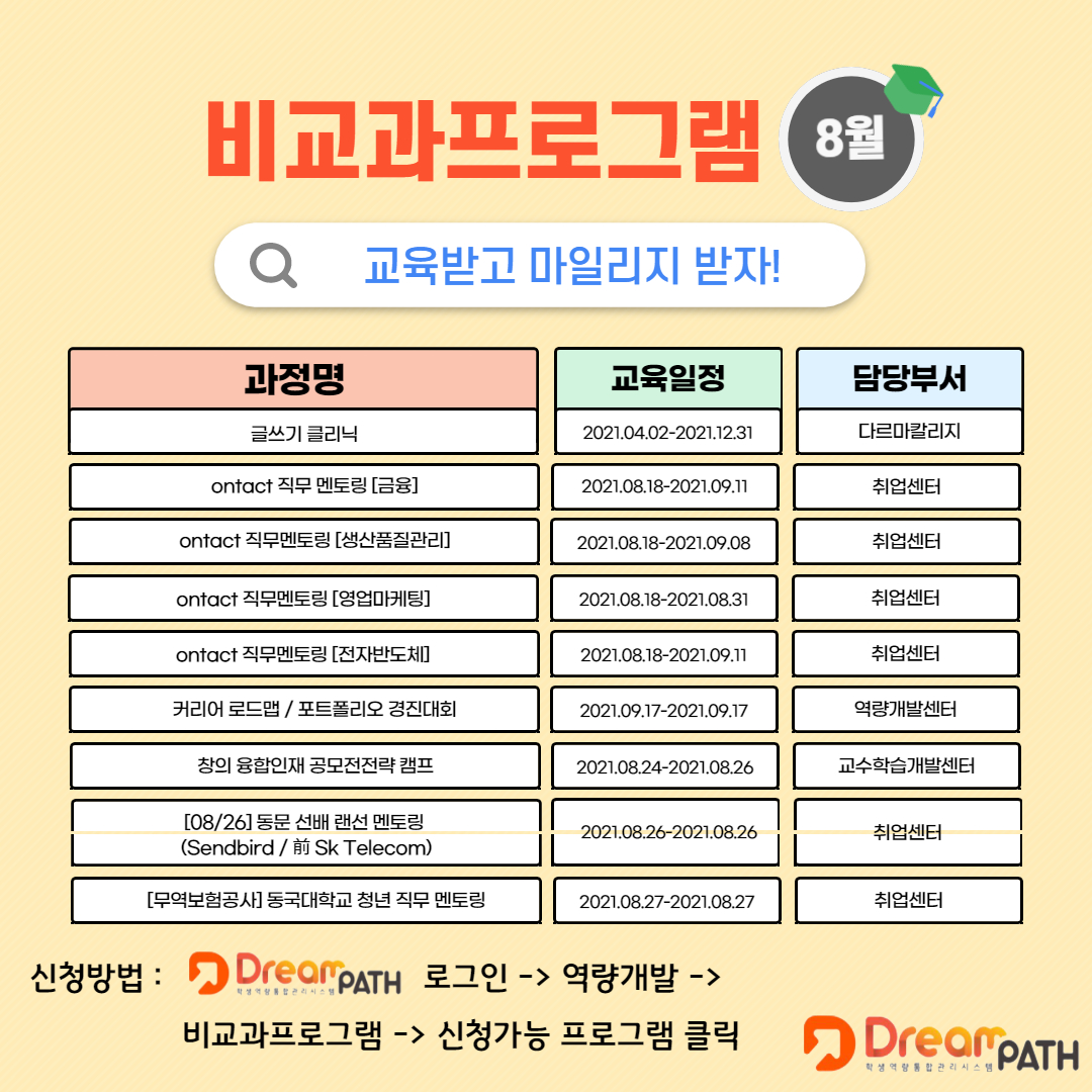 비교과프로그램 안내