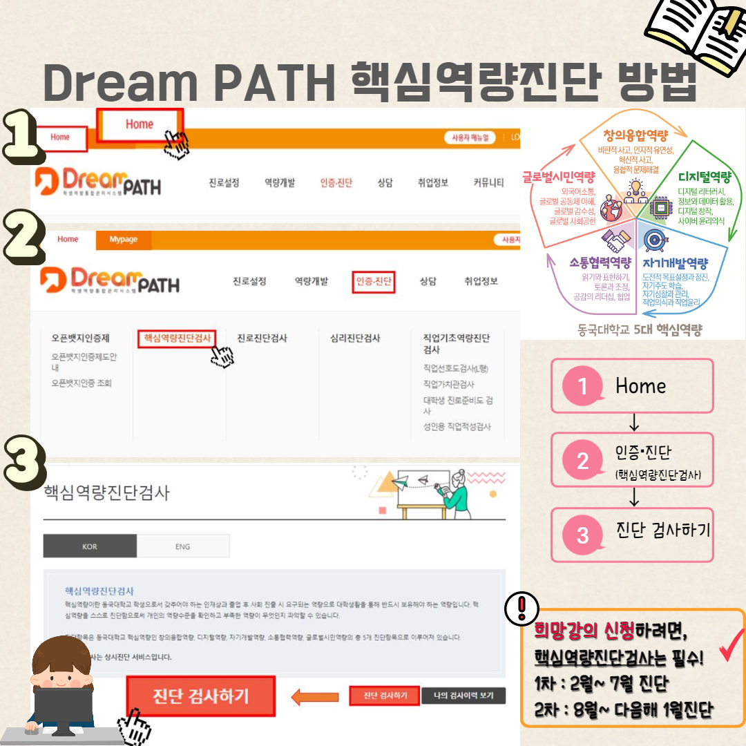진단방법