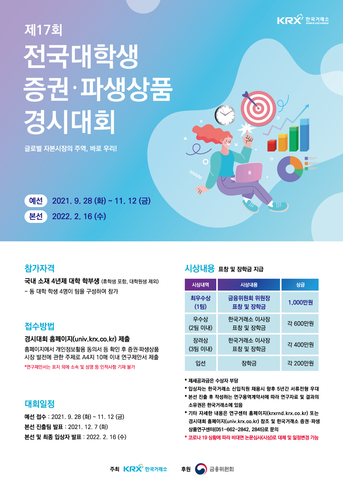 제17회 대학생 증권·파생상품 경시대회 