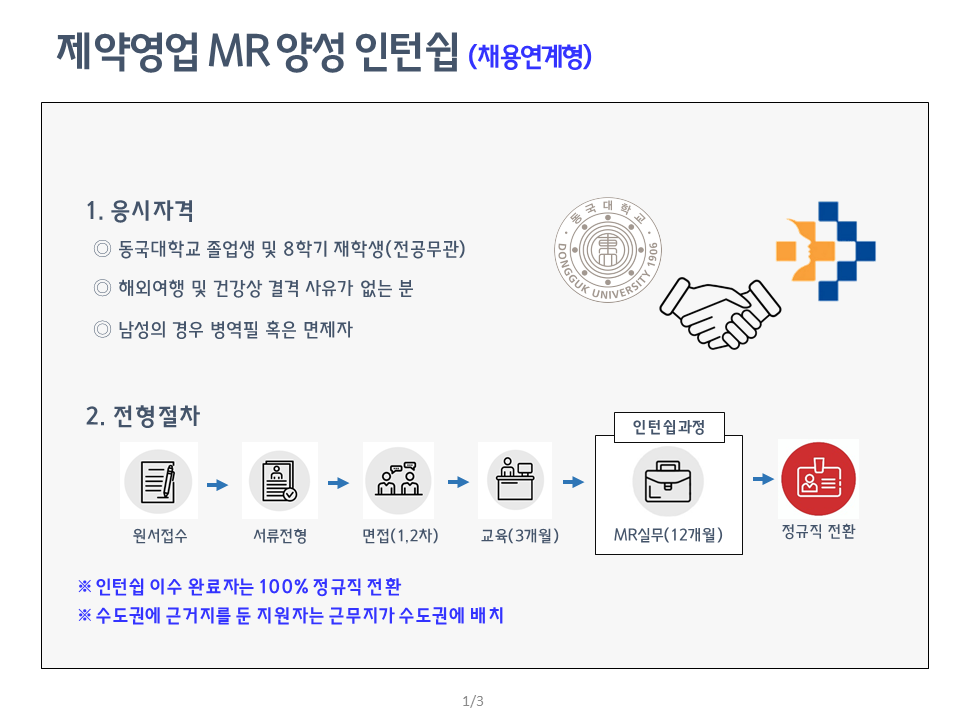 한국유나이티드제약