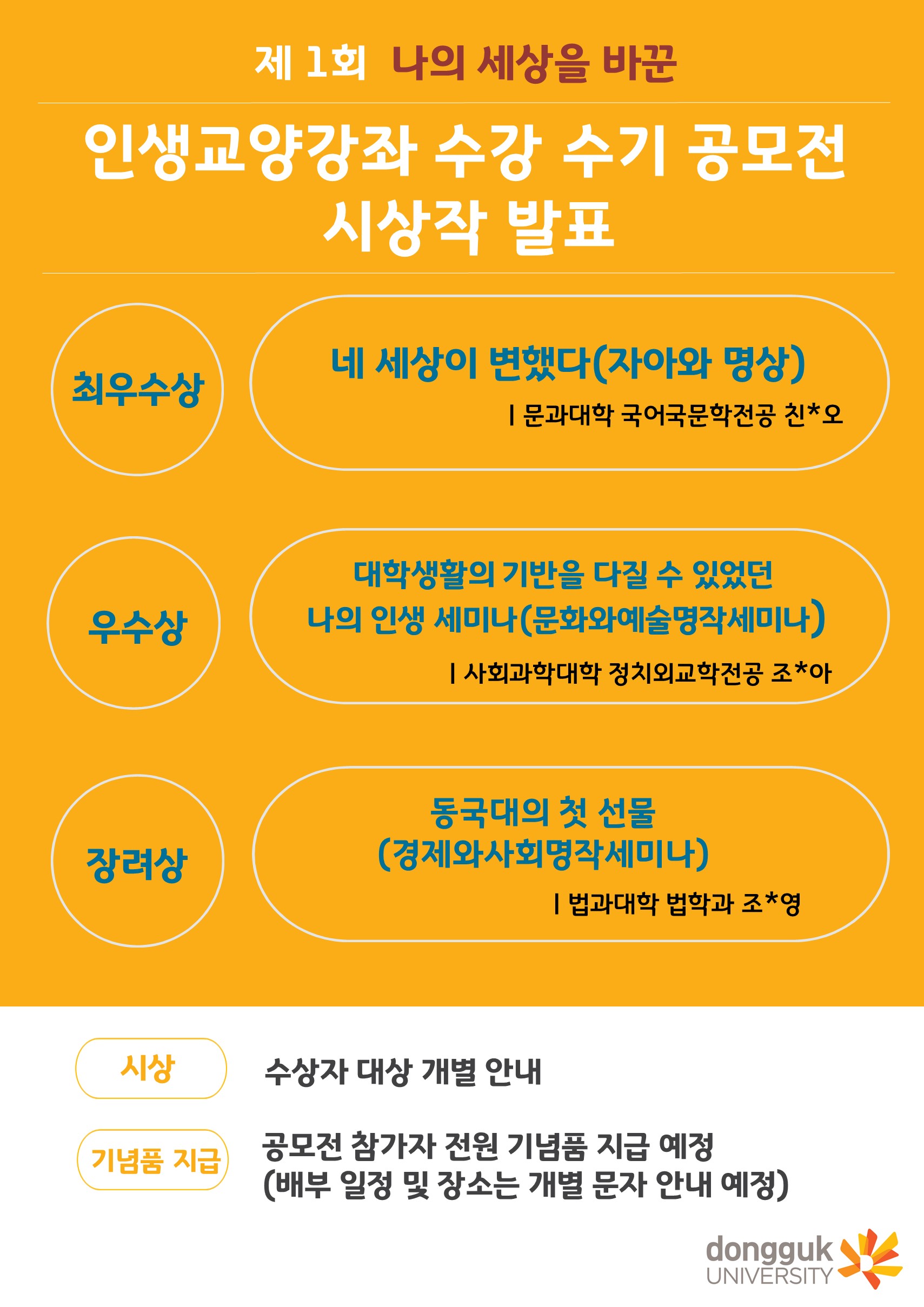 시상작 발표