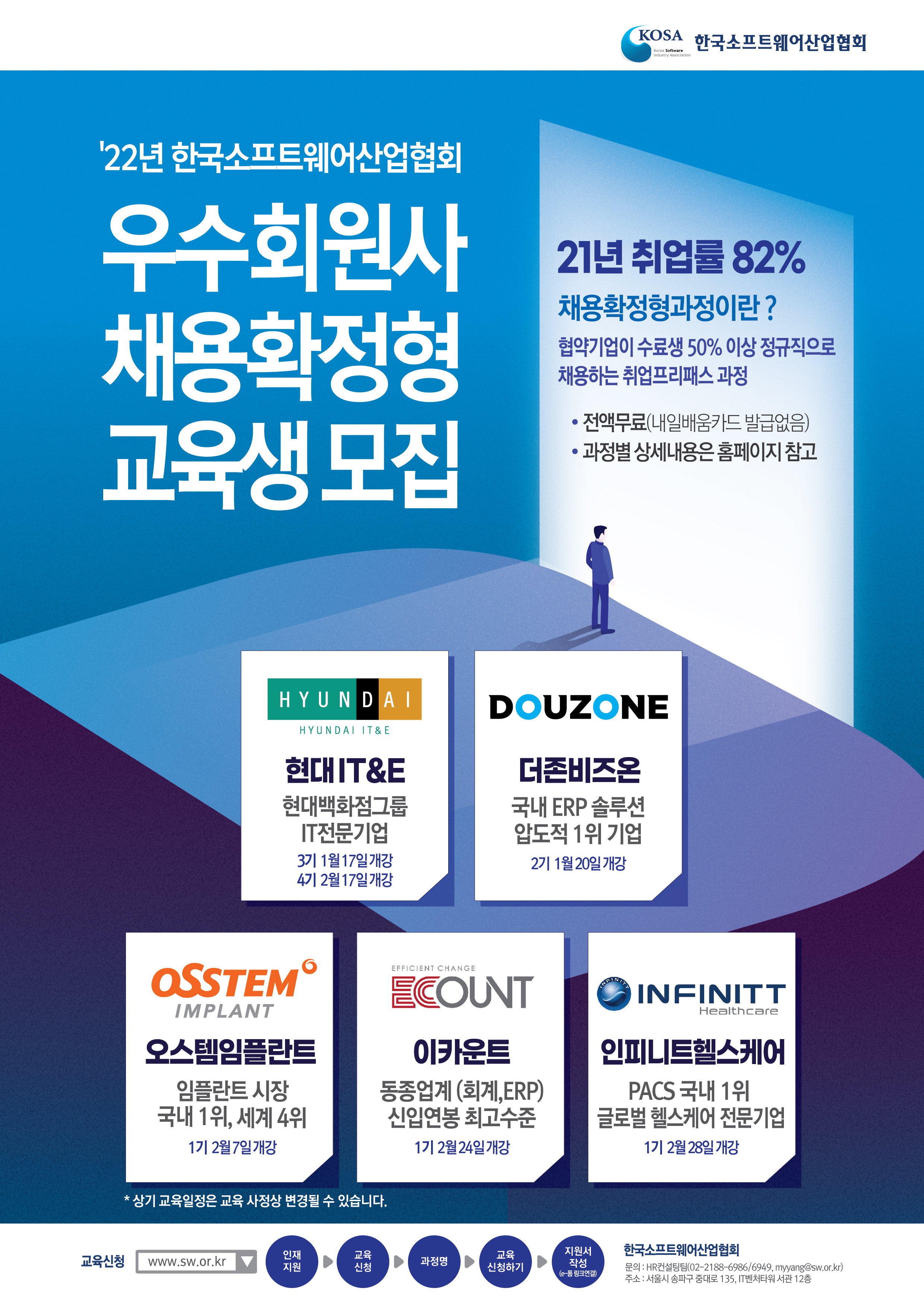 채용확정형과정