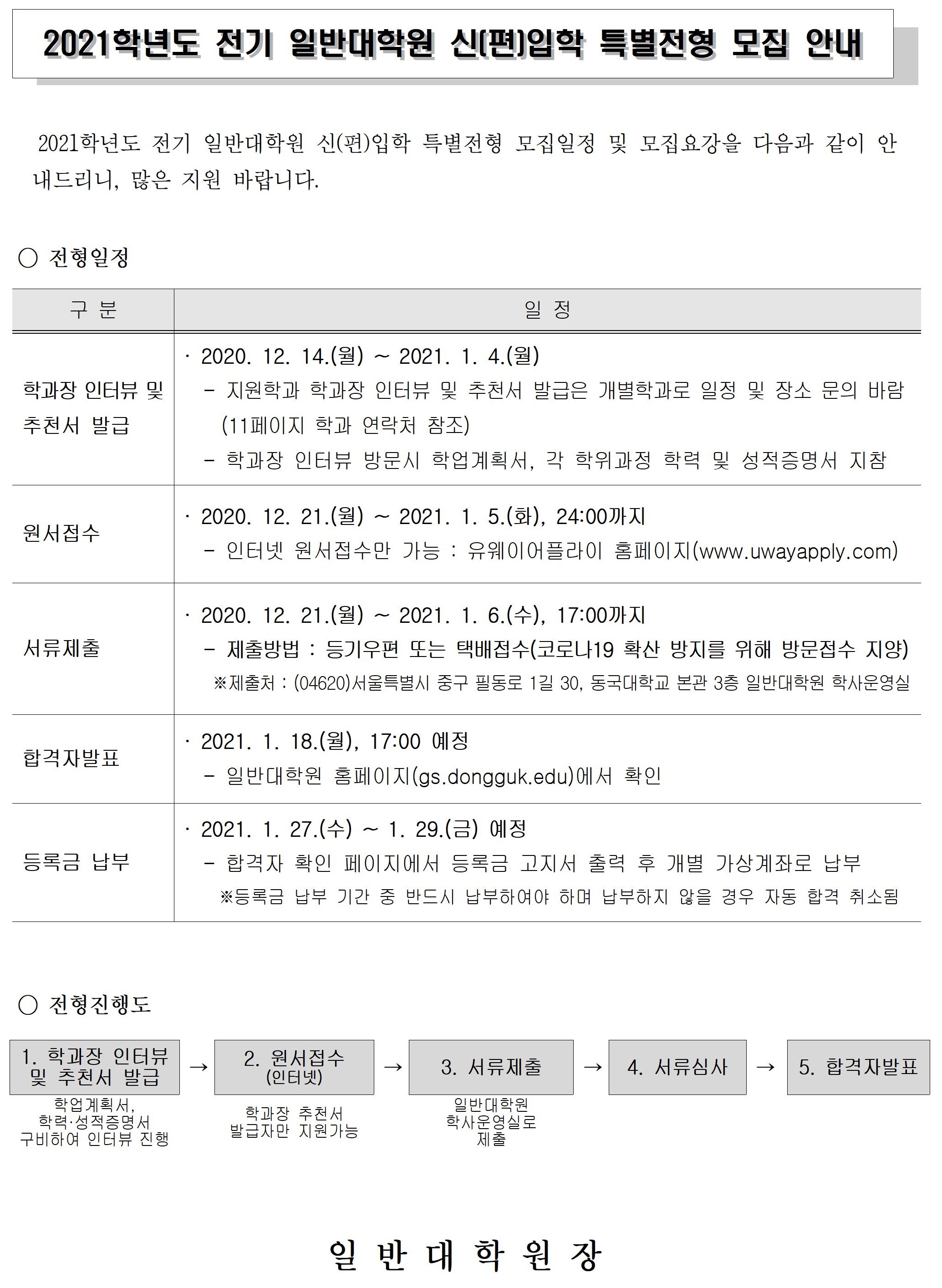 2021-전기 특별전형