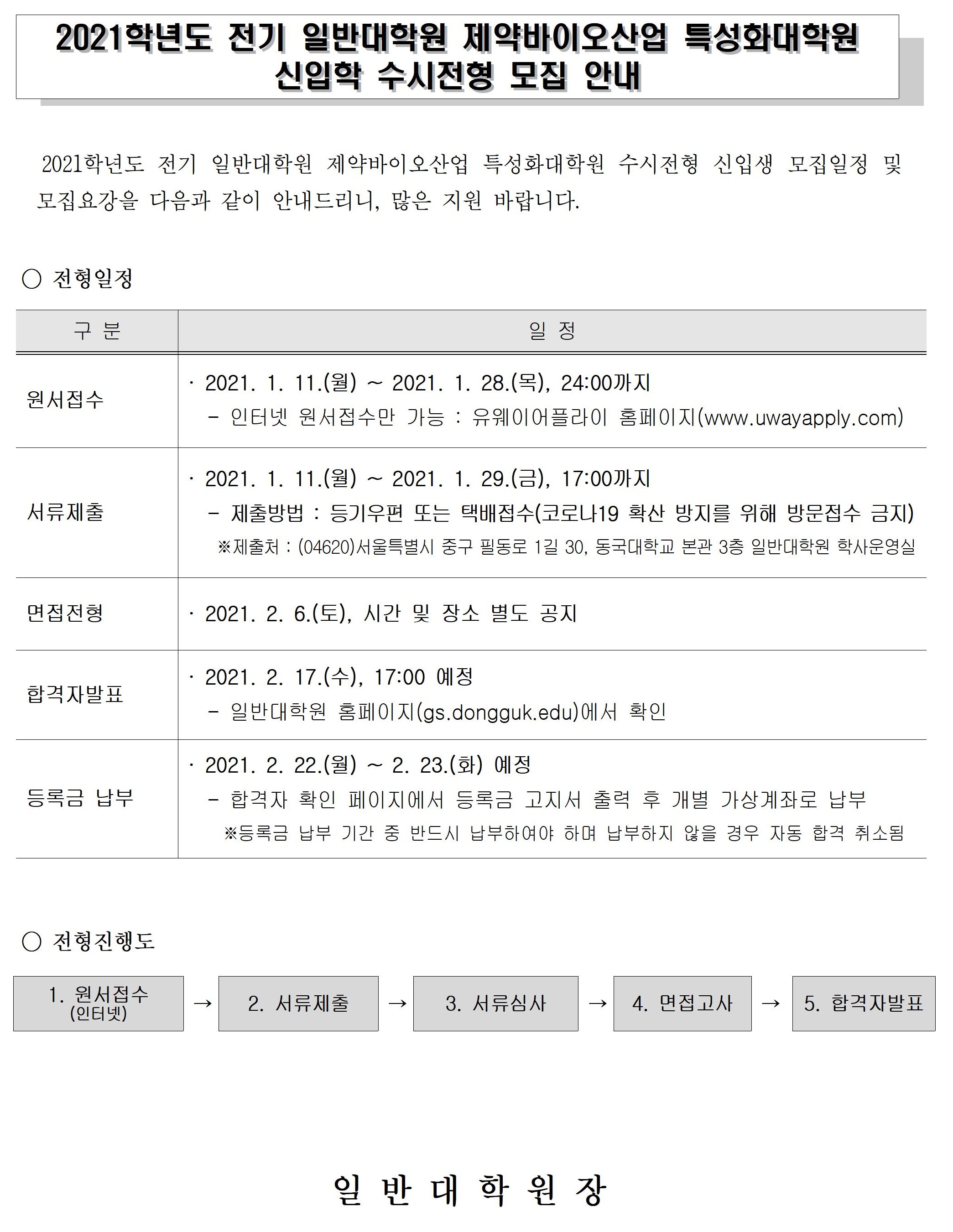 제약바이오산업 특성화대학원 수시전형