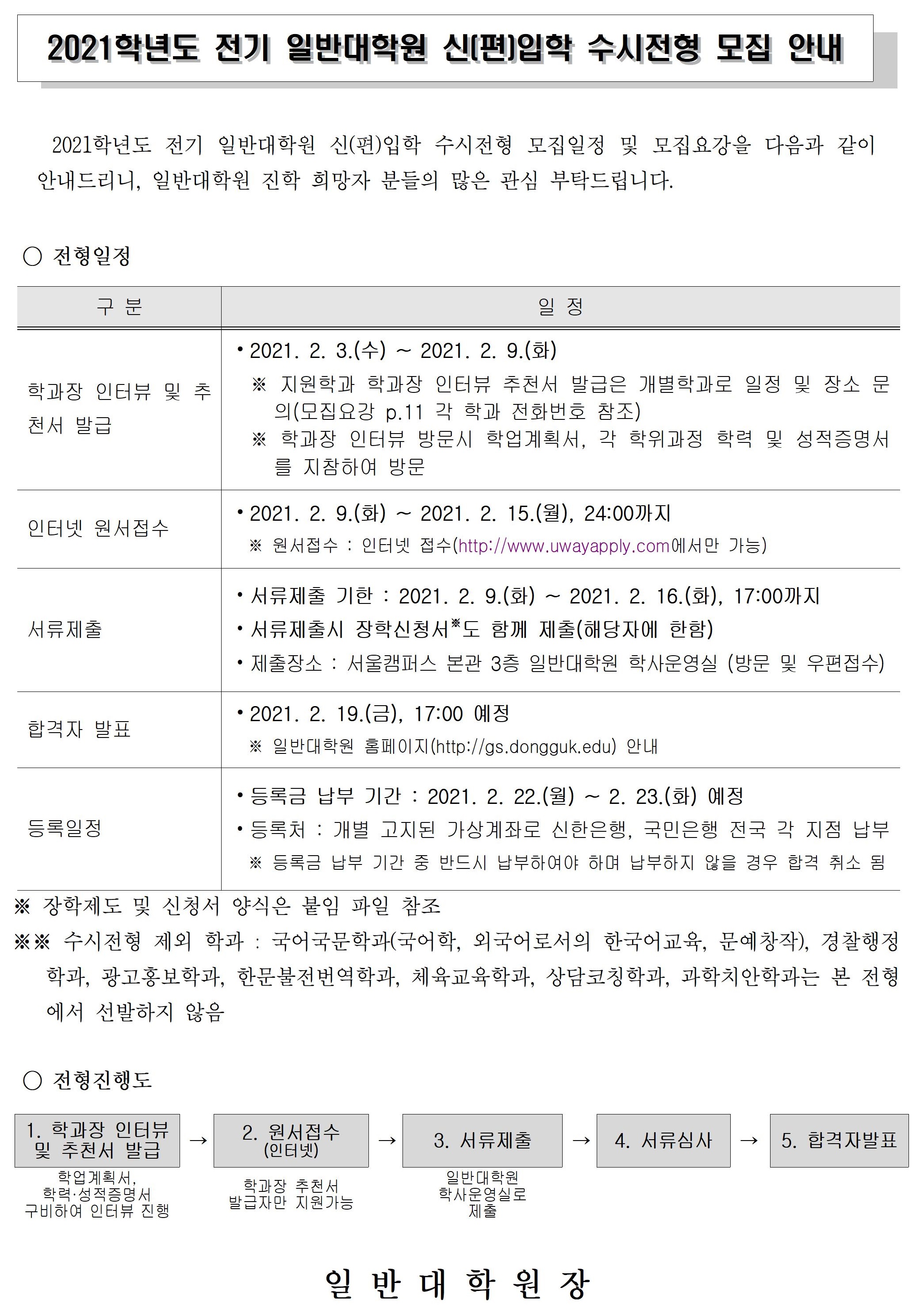 2021-전기 일반대학원 수시전형