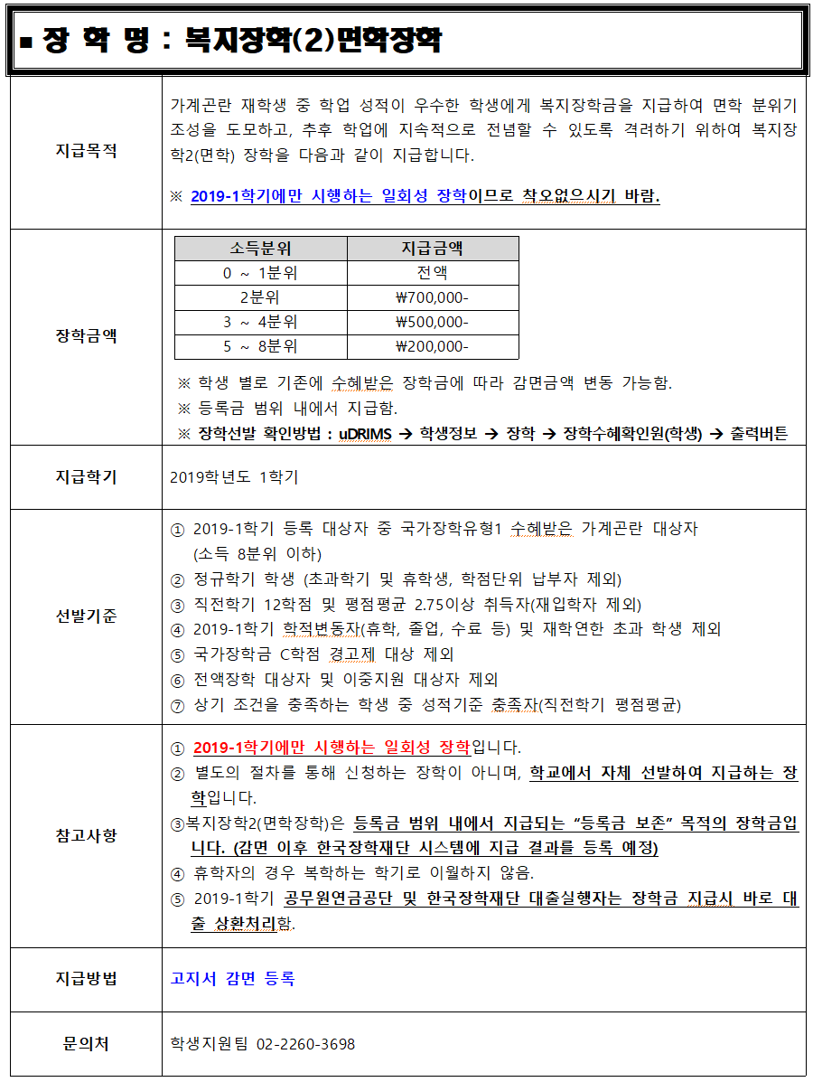 2019-1학기 복지장학2(면학장학) 지급 안내