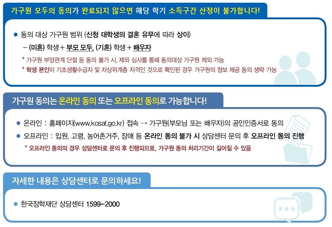 가구원 동의 독려