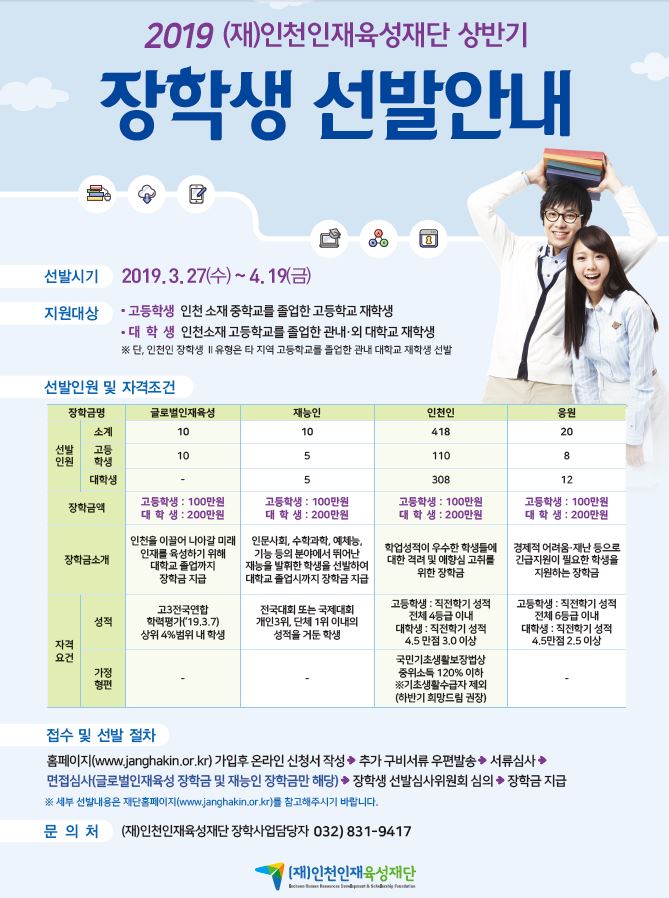 2019 (재)인천인재육성재단 상반기 장학생 선발 안내