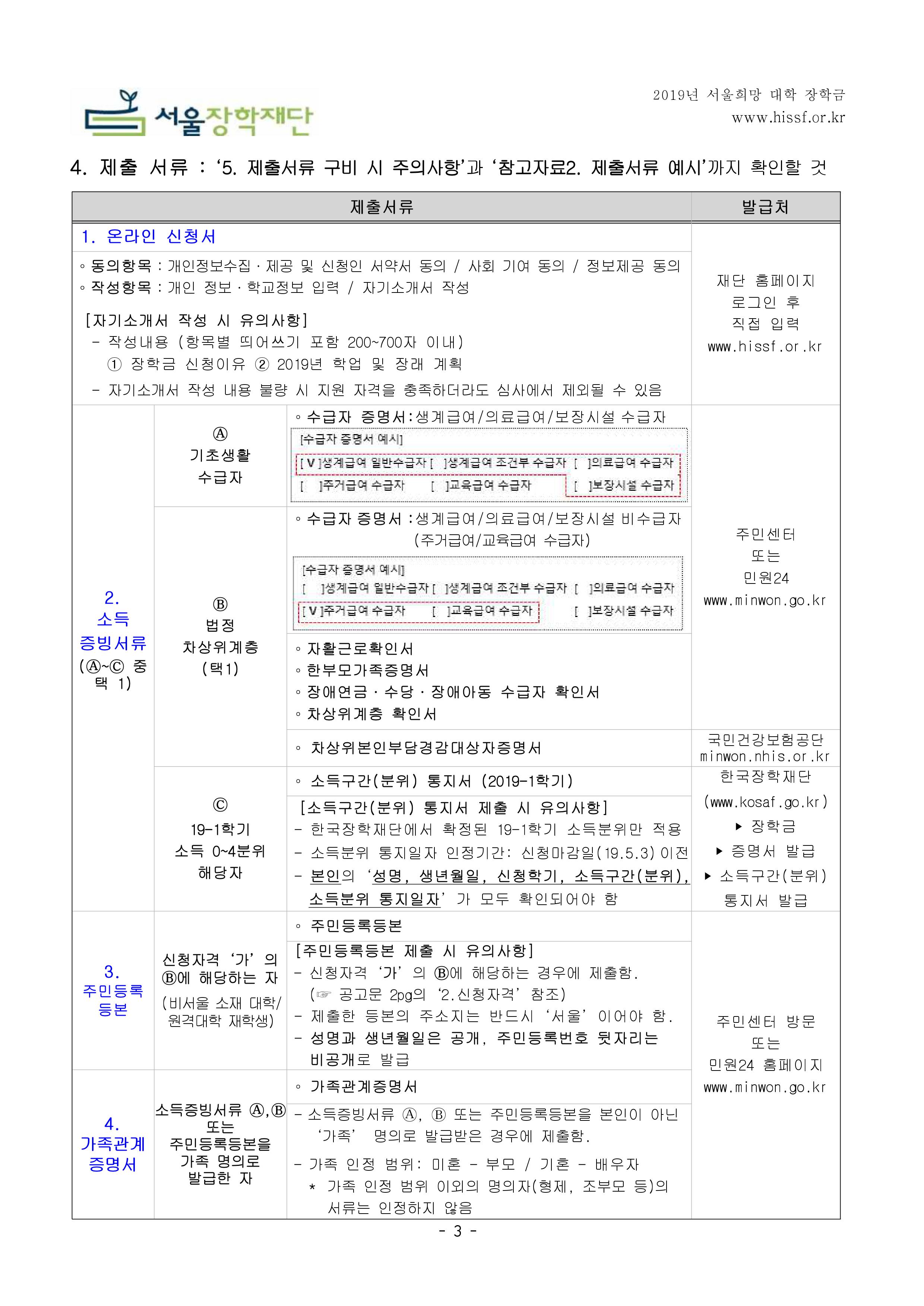 서울희망대학장학금
