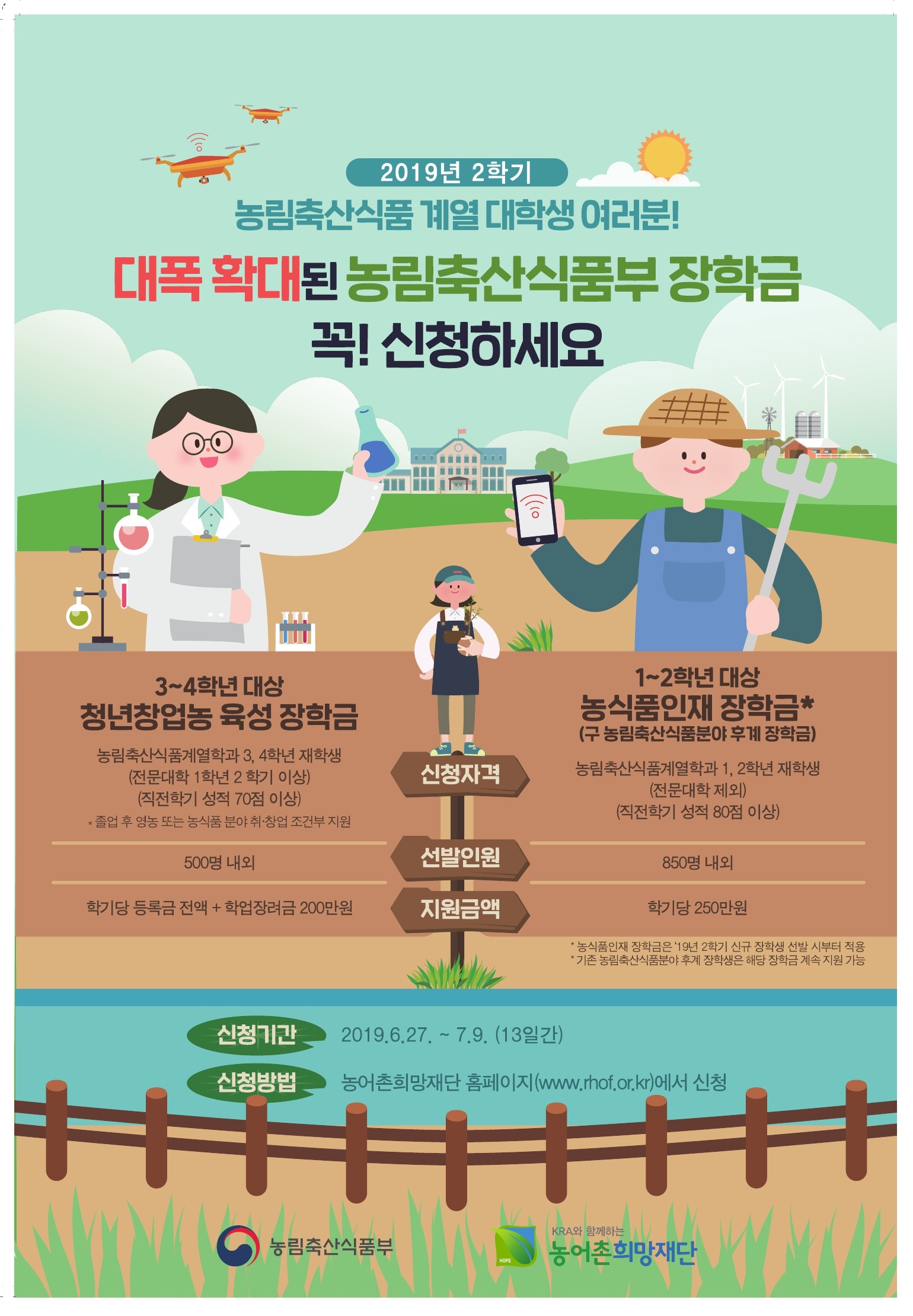 2019년 농어촌희망재단 농림축산식품부 장학금 신청안내