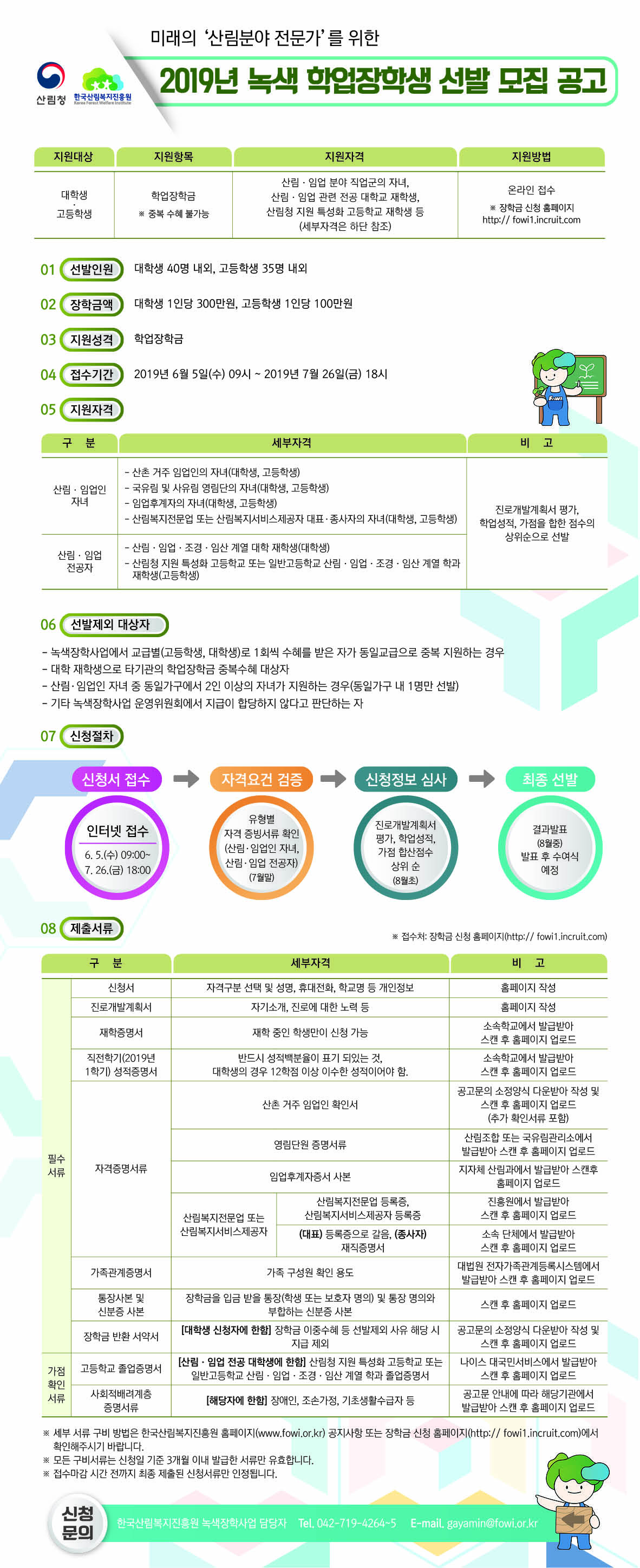2019년 녹색 학업장학생 선발 모집 공고