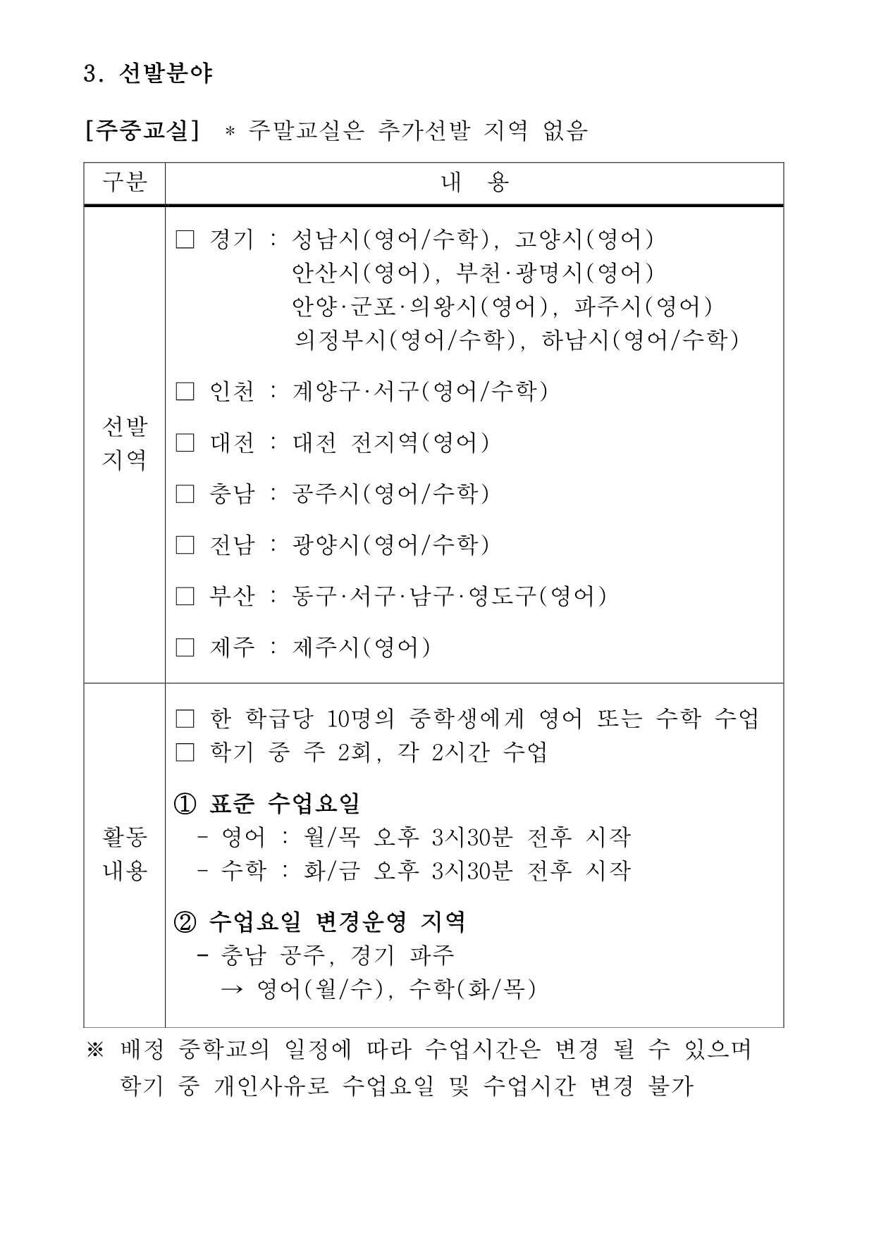 2019년 2학기 삼성드림클래스 주중∙주말교실 대학생멘토 추가선발 공고