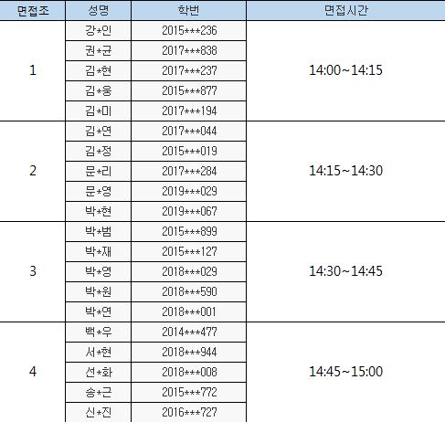 2019-2학기 불교청년지도자 신규장학생 면접 안내