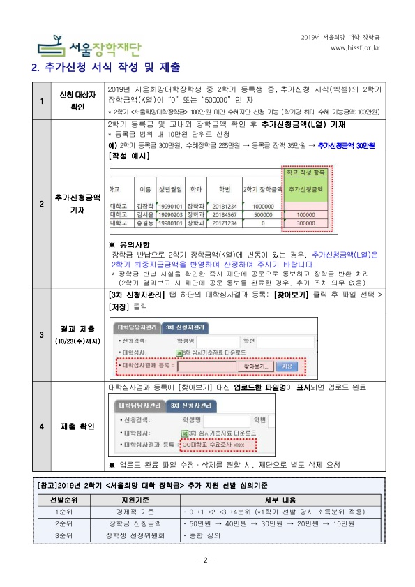 서울희망대학장학금 2학기 추가 지원 신청 안내
