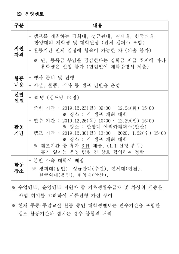 [붙임] 2020년 삼성드림클래스 겨울캠프 대학생멘토 선발 공고문-2