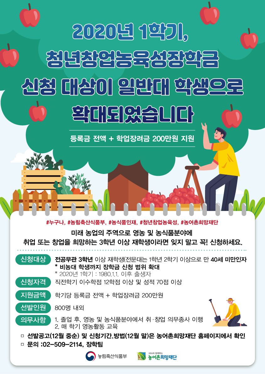 2020-1학기 청년창업농육성장학