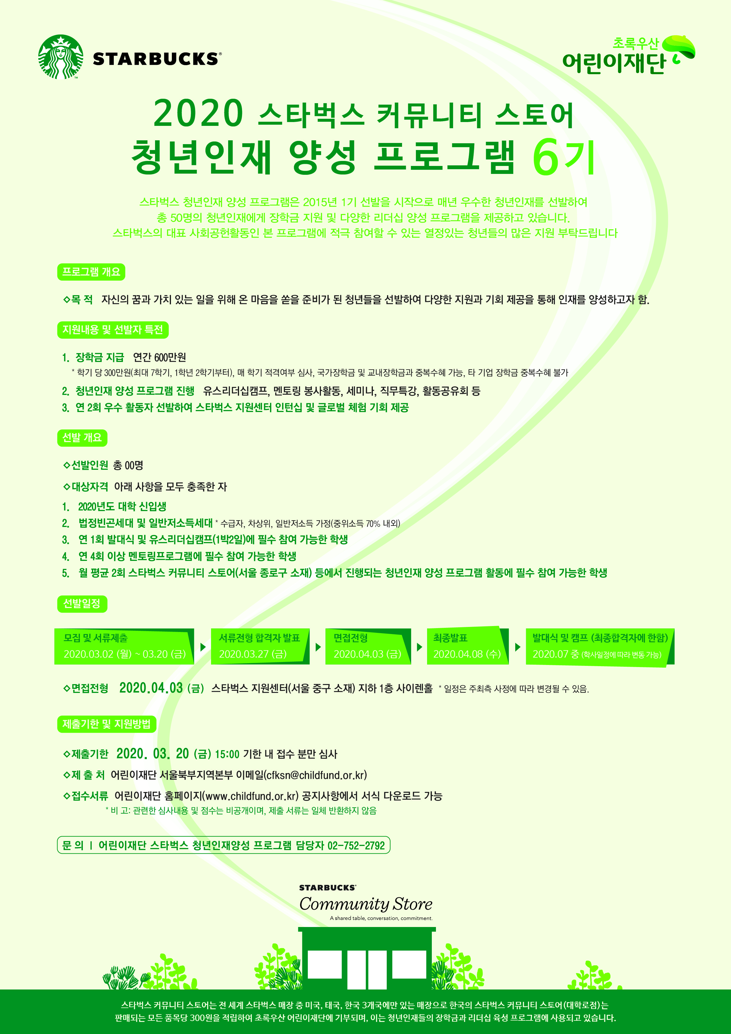 2020 청년인재양성프로그램 홍보 포스터