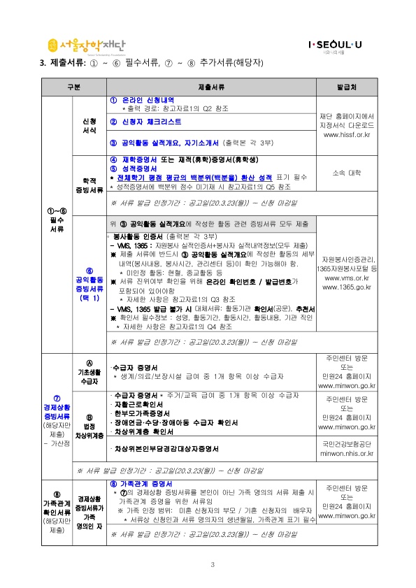 2020년 서울희망공익인재장학생 선발공고