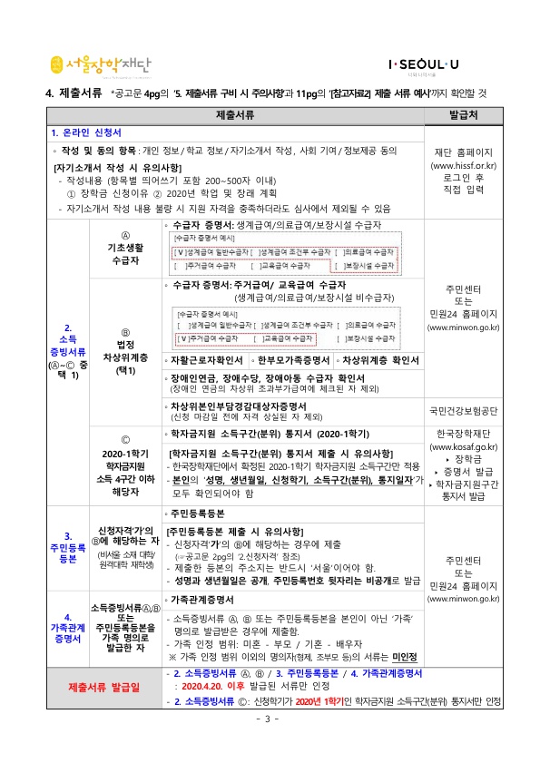 2020년 서울희망 대학 장학생 선발 안내