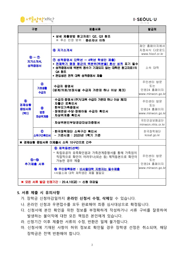 2020년 독립유공자 후손 장학생 선발안내