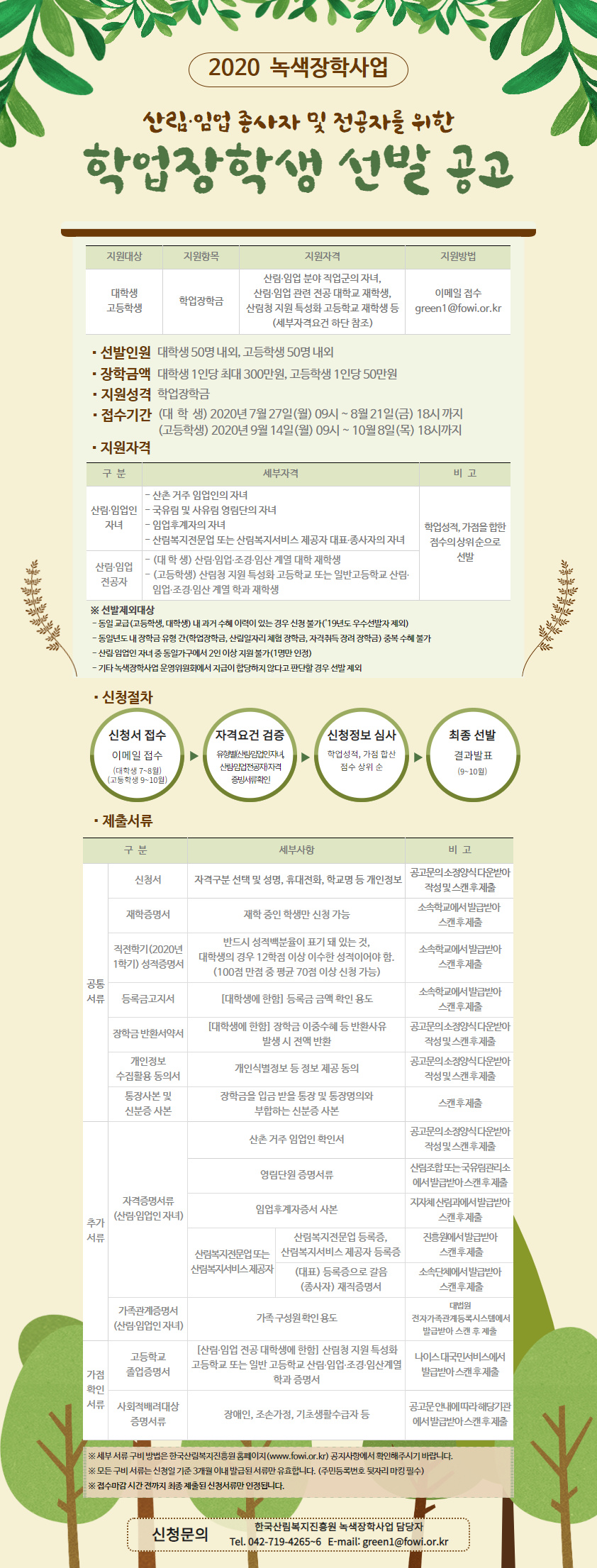 2020년 한국산림복지진흥원 학업장학생 선발 모집 공고