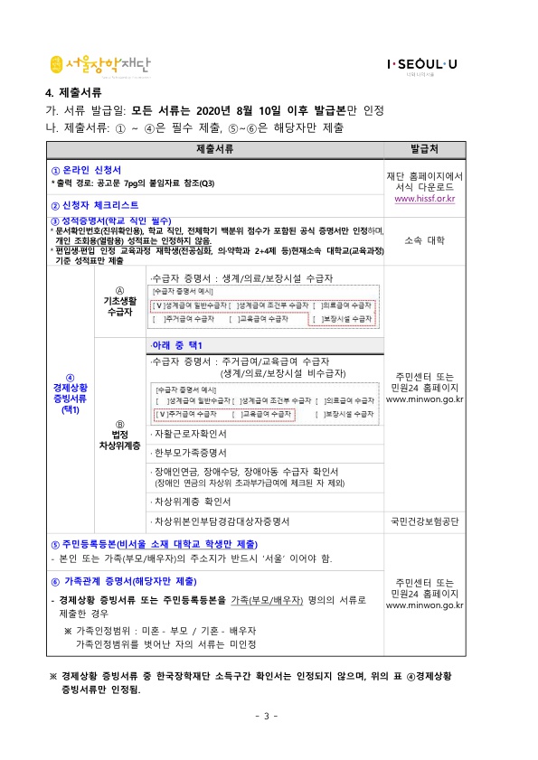 2020년 희망플러스 장학생 선발 공고